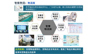 數字化工廠向智能工廠的演進 人工智能基礎軟件開發的引擎作用