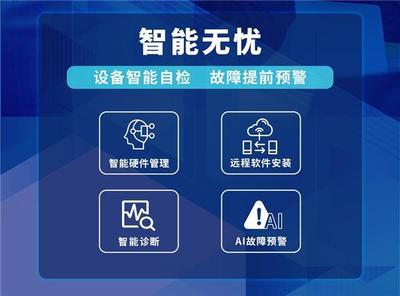 聯想百應享租推出首個帶智能IT運維的設備租賃業務，助力中小企業人工智能基礎軟件開發
