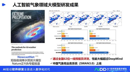 清華大學龍明盛 人工智能工程化軟件研發與網絡技術服務的協同演化